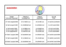 ausschalten-K.pdf